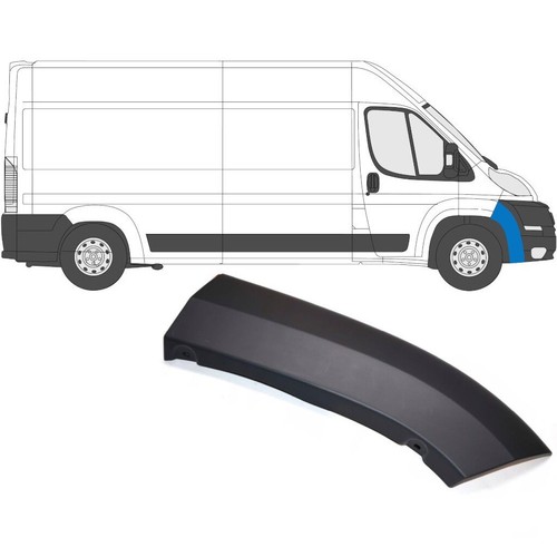 Fiat ducato boxer - fiat,